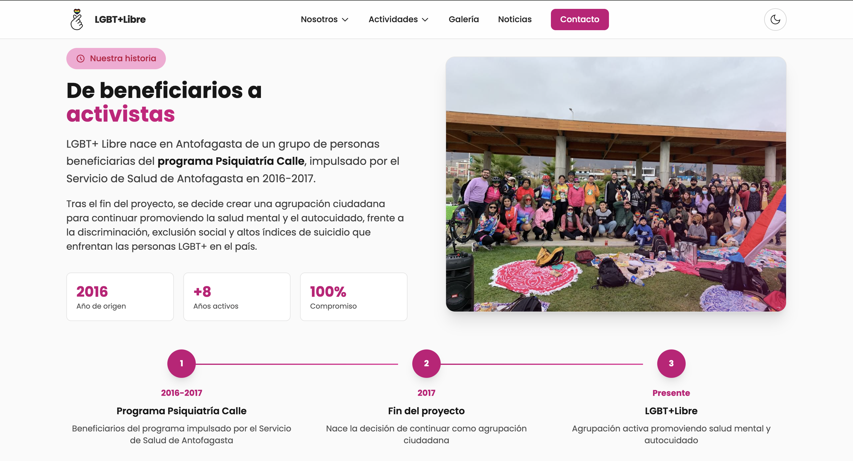 LGBT+Libre - Image 2